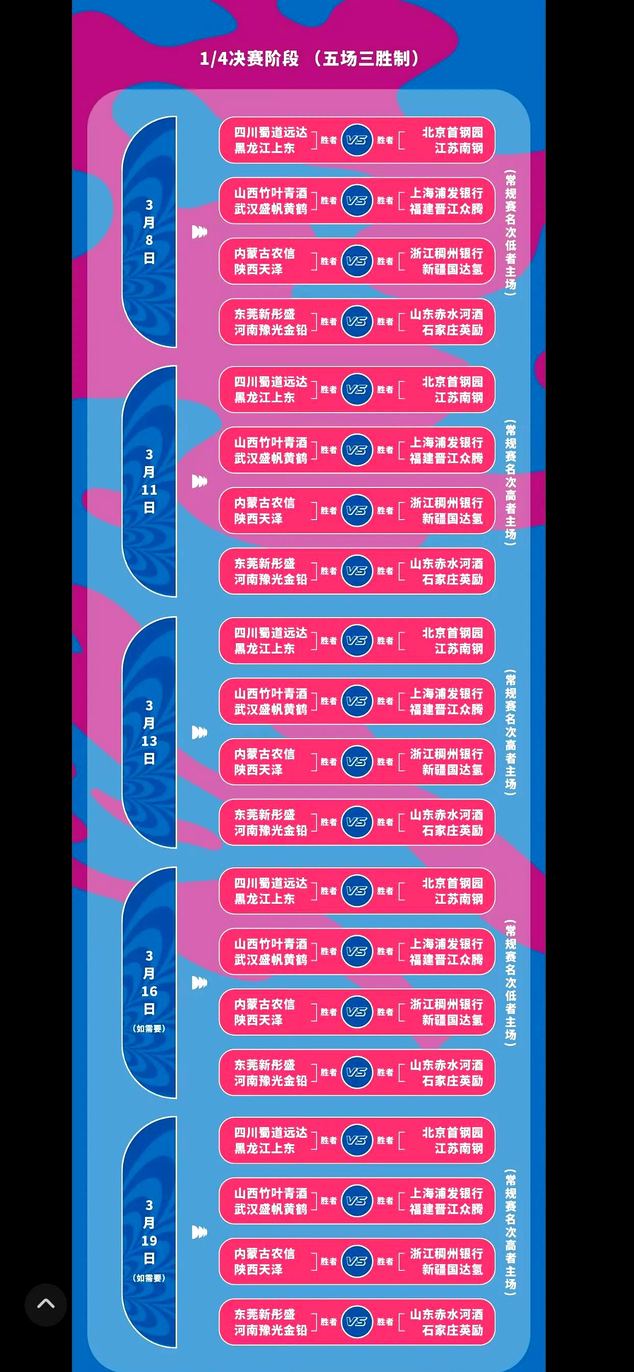 八强逐鹿争锋，胜者胜在细微之处的简单介绍